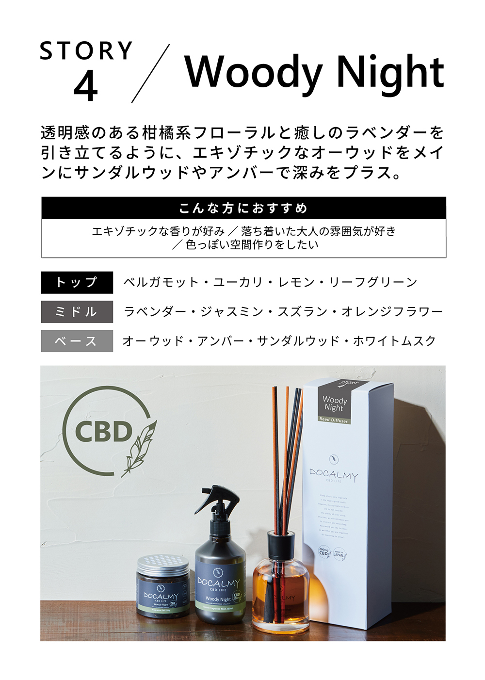 ウッディナイト